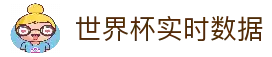 客户端下载
